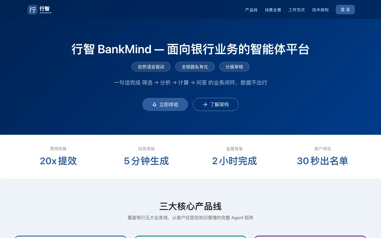 行智 BankMind